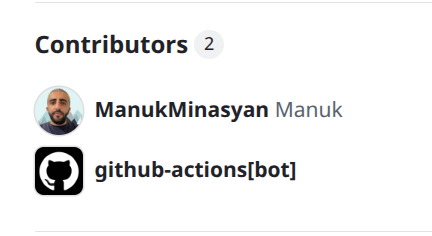 Contributors