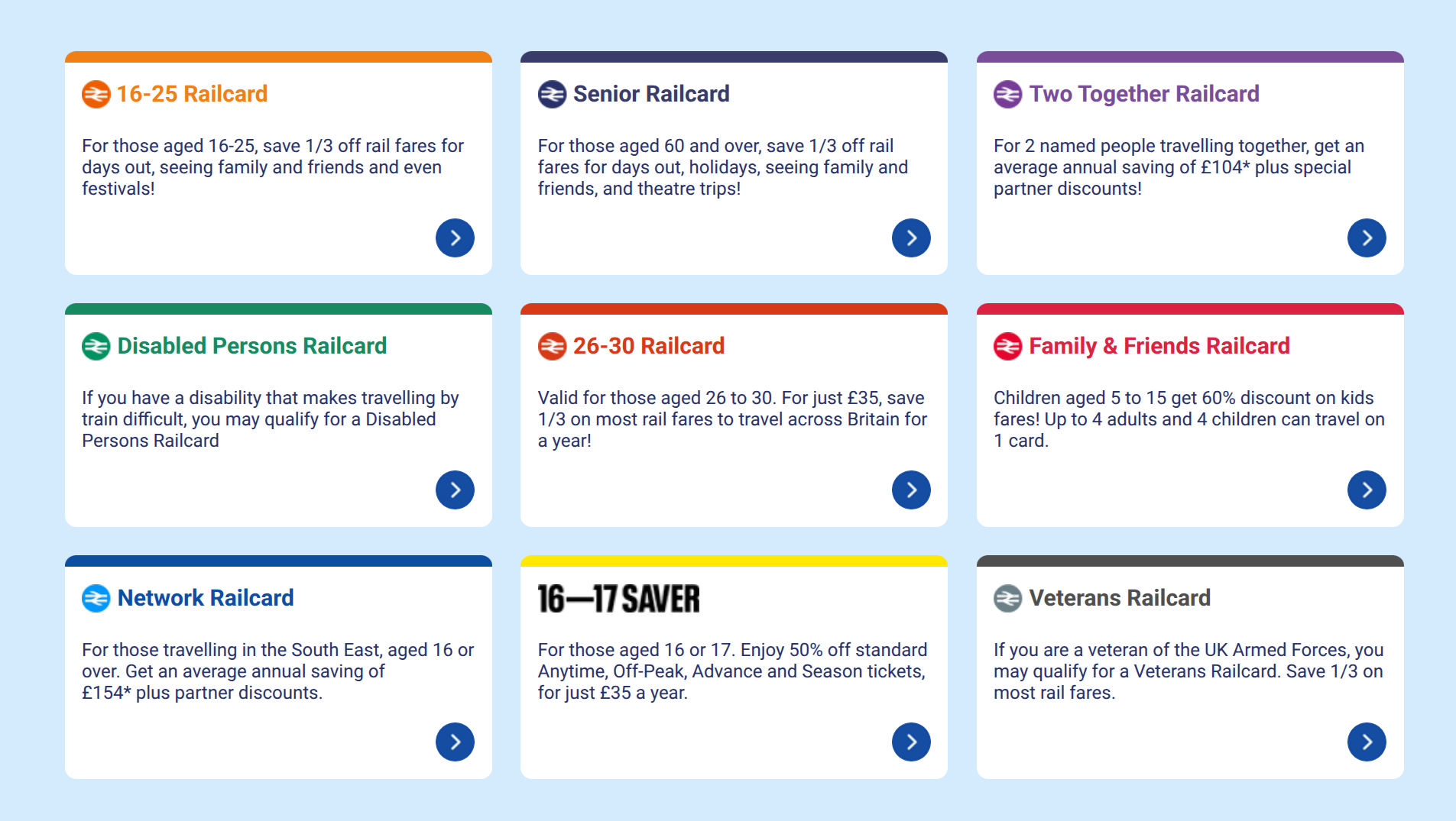 front-page-railcard-selection