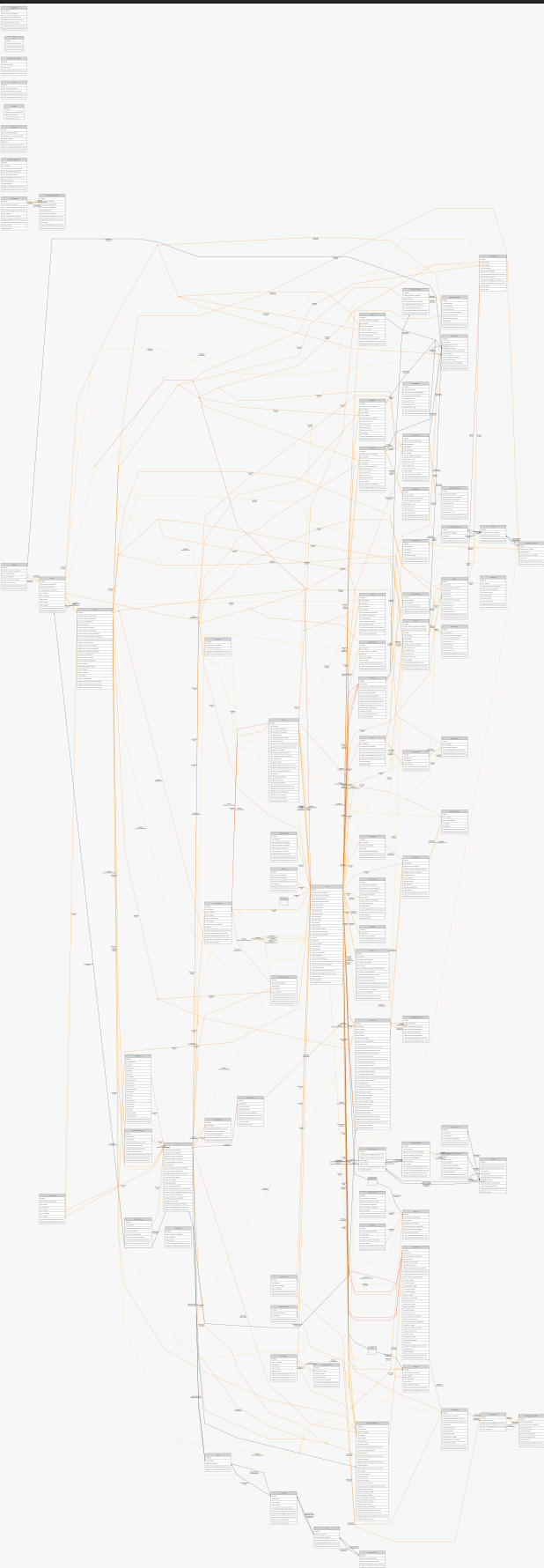 graphviz-output